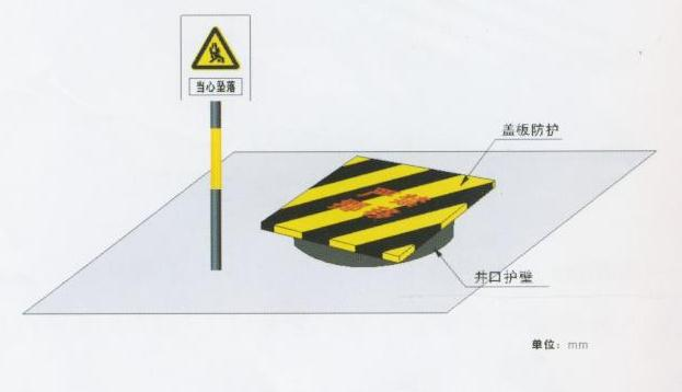 安全保護(hù)，保護(hù)管理