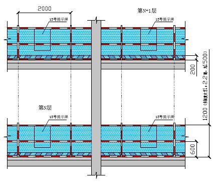 重慶廠房裝修，重慶辦公室裝修，重慶寫字樓裝修，重慶工廠裝修，重慶酒店裝修，  重慶樣板房裝修，重慶幕墻裝飾