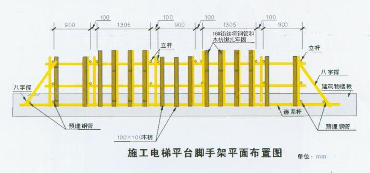 重慶廠房施工，重慶廠房施工安全，重慶施工，重慶安全施工