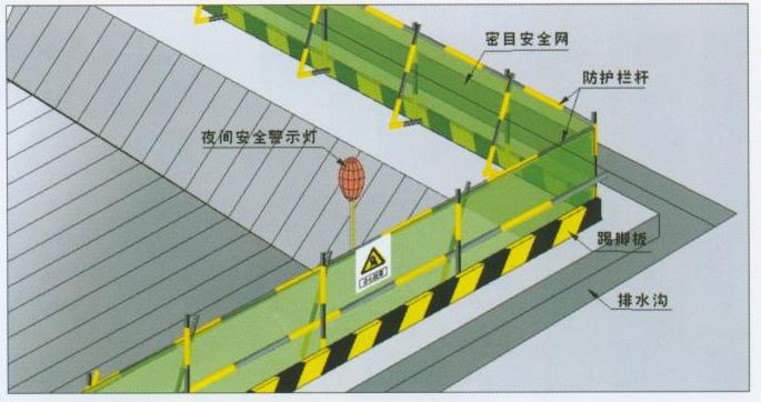 安全保護(hù)，保護(hù)管理