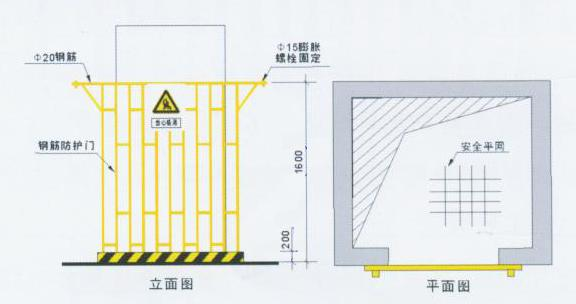 重慶施工，重慶安全文明施工，重慶施工安全文明