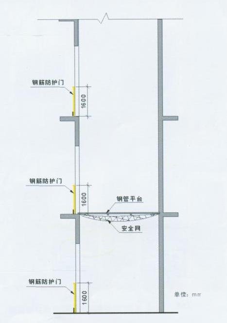 重慶施工，重慶安全文明施工，重慶施工安全