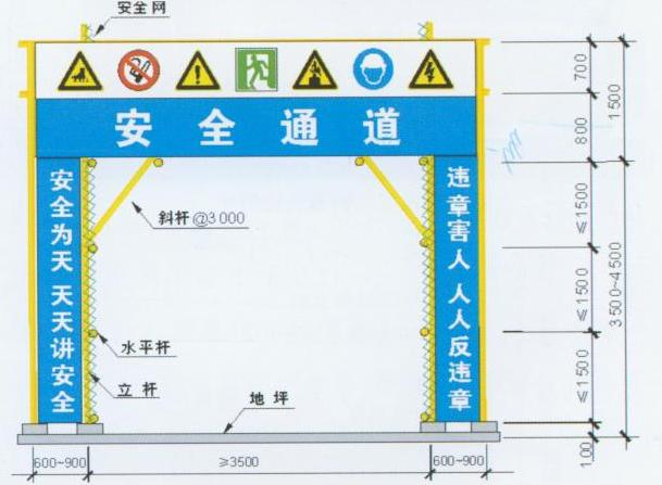 重慶廠房施工，重慶施工安全，重慶安全文明施工